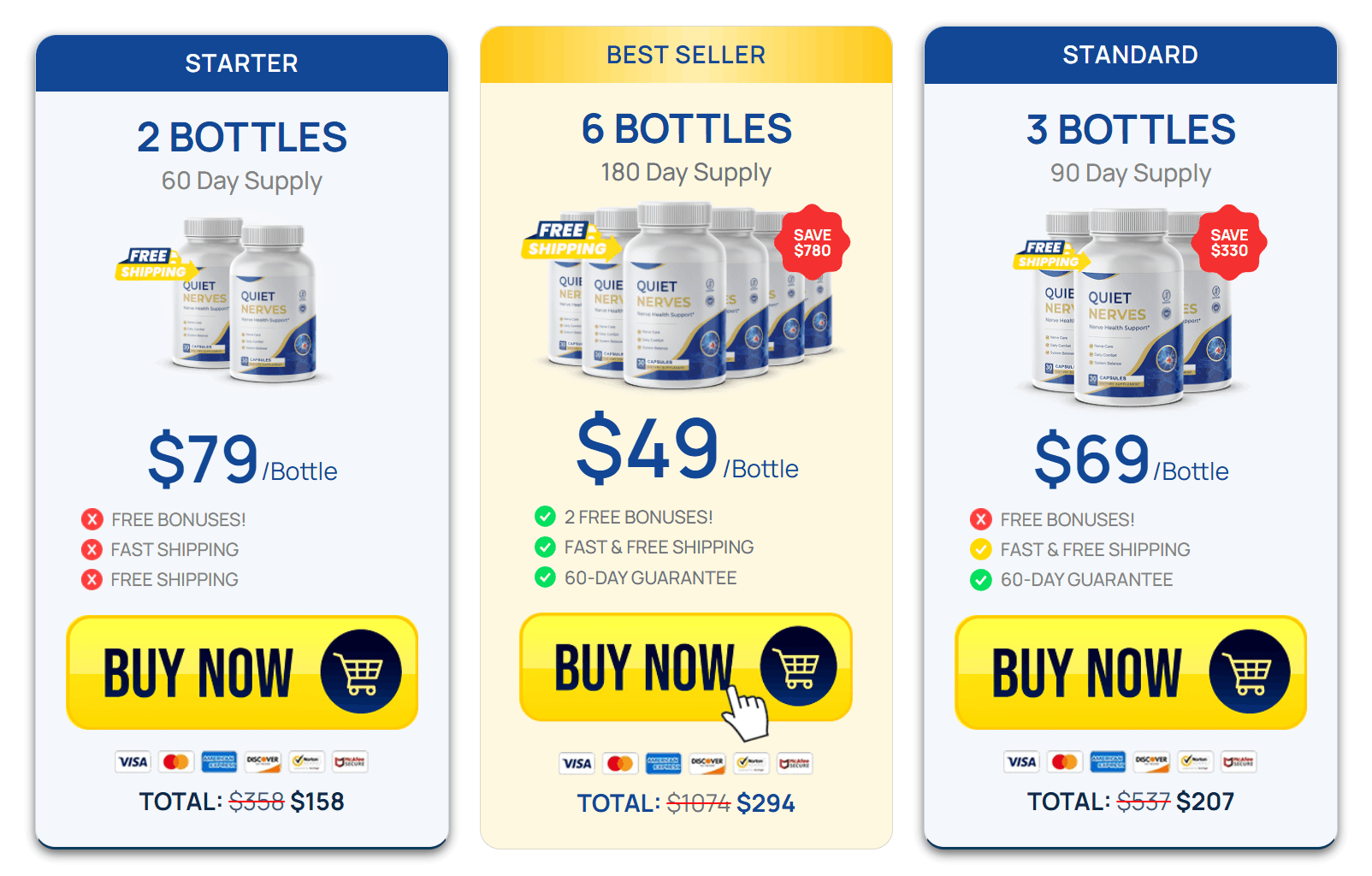Quiet Nerves pricing